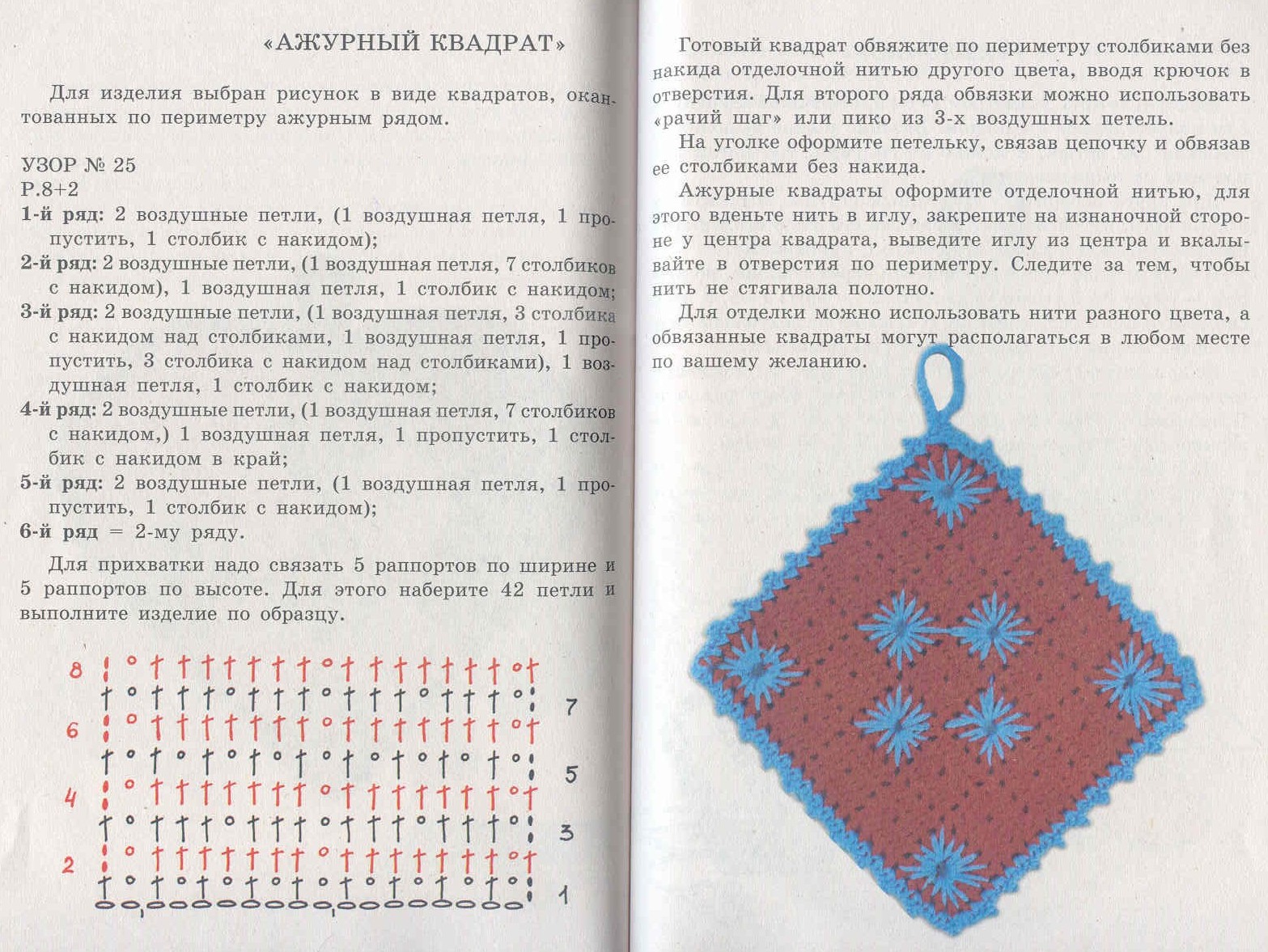 Подробная схема