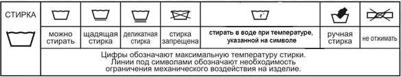 обозначения для стирки